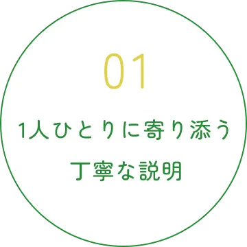 1人ひとりに寄り添う丁寧な説明
