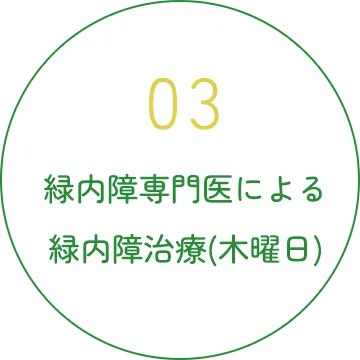 緑内障専門医による緑内障治療(木曜日)