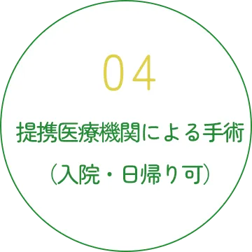 提携医療機関による手術(入院・日帰り可)